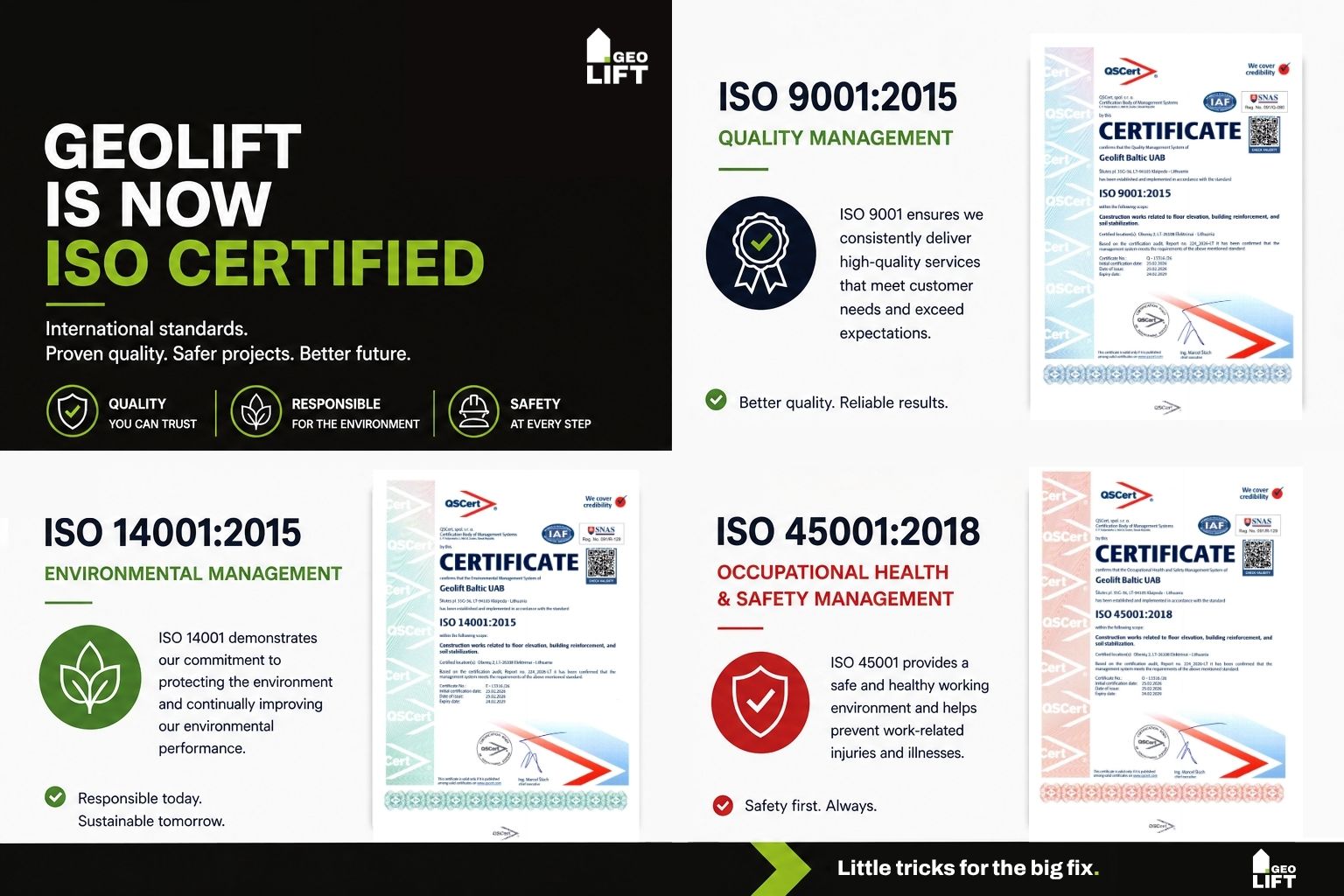GEOLIFT ISO 9001 ISO 45001 ja ISO 14001 sertifikaadid